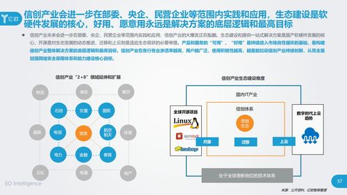 立思辰入選信創(chuàng)產(chǎn)業(yè)60強(qiáng)企業(yè)，互聯(lián)網(wǎng)數(shù)據(jù)服務(wù)迎來新突破